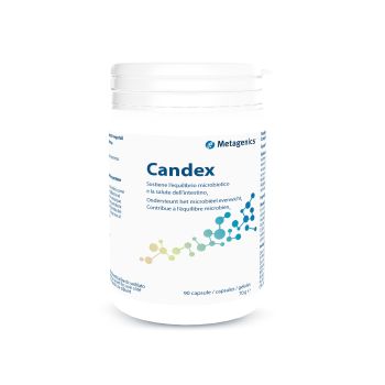 Candex