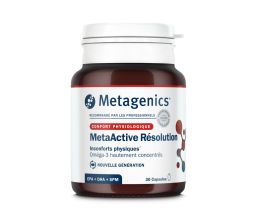 MetaActive Résolution